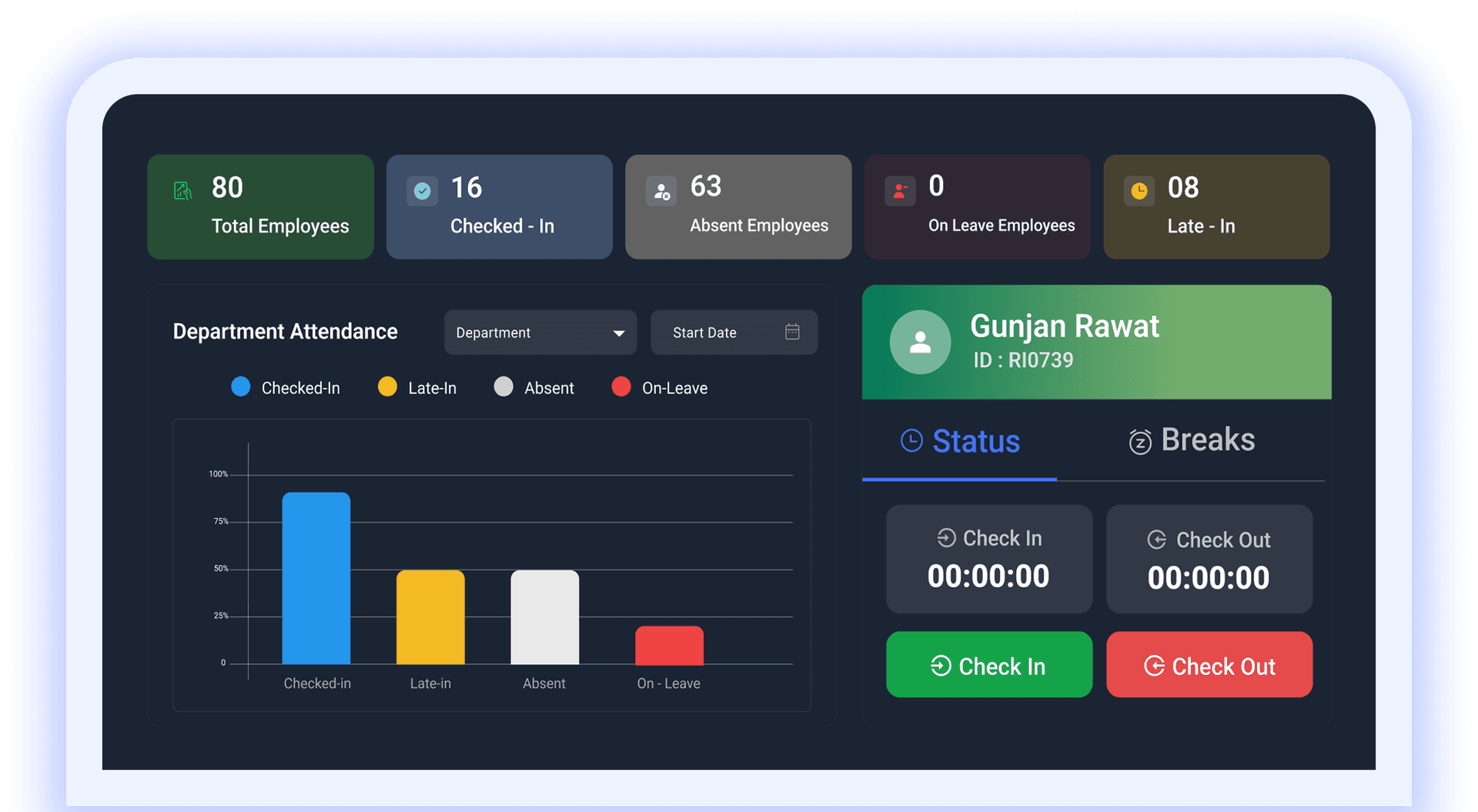 Payroll dashboard showing payslips and employee summary