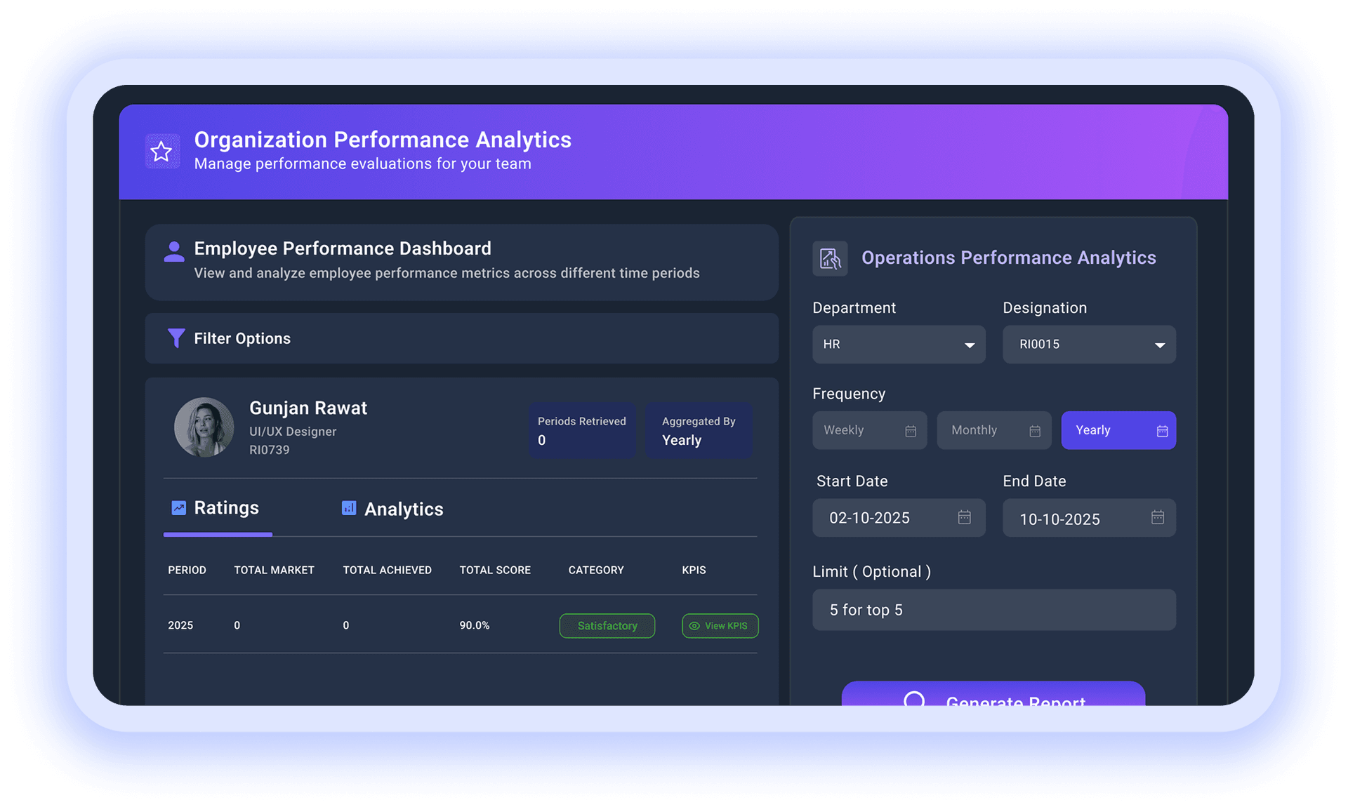 Dashboard for managing and rating employee performance with individual and bulk options