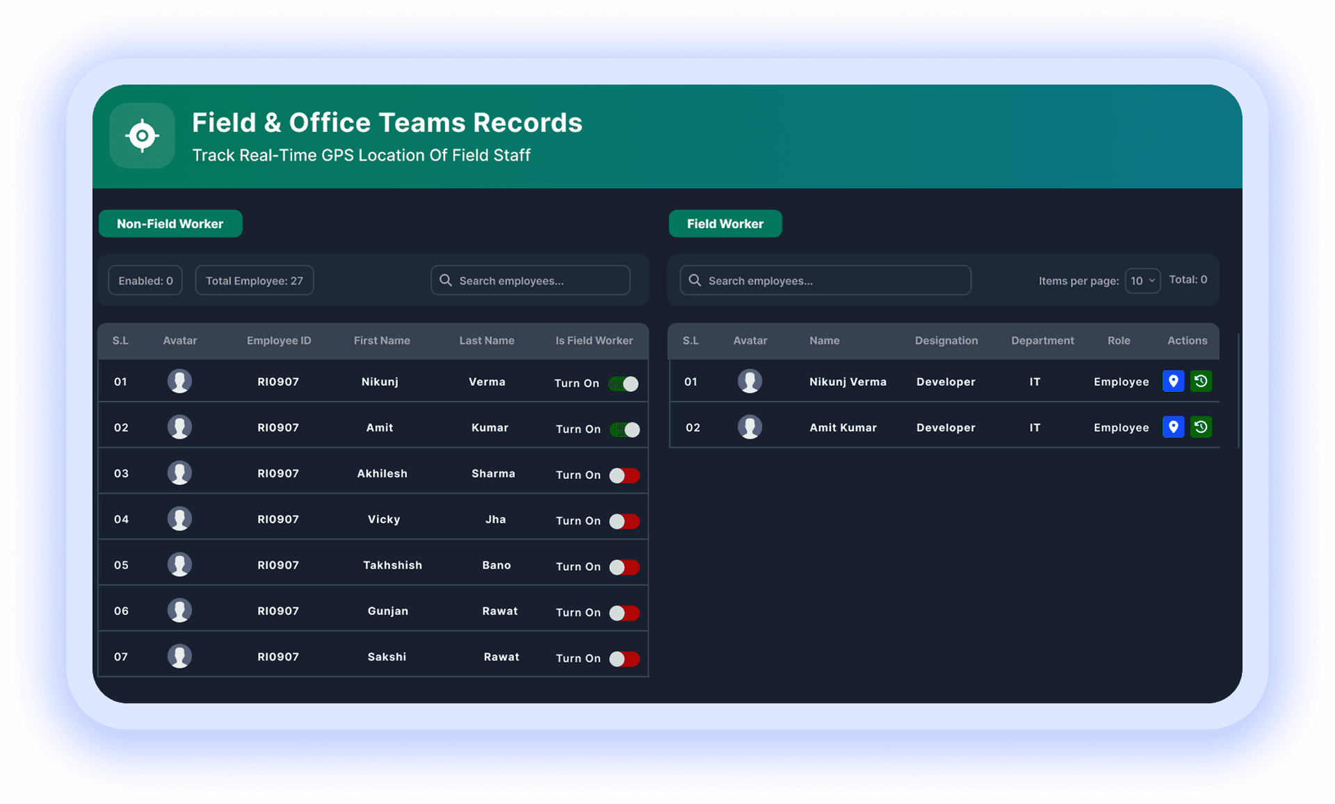 Field and office teams records with non-field and field worker tables and GPS tracking