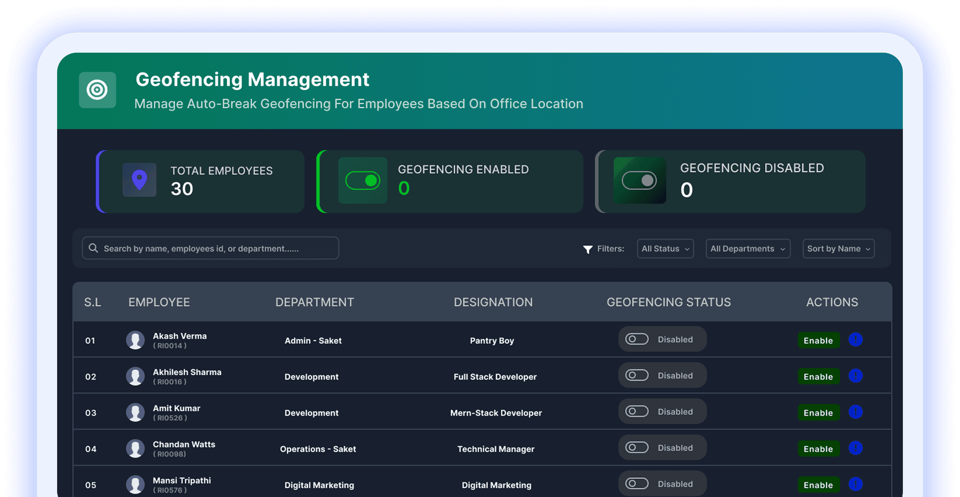 Core HR in Human Maximizer