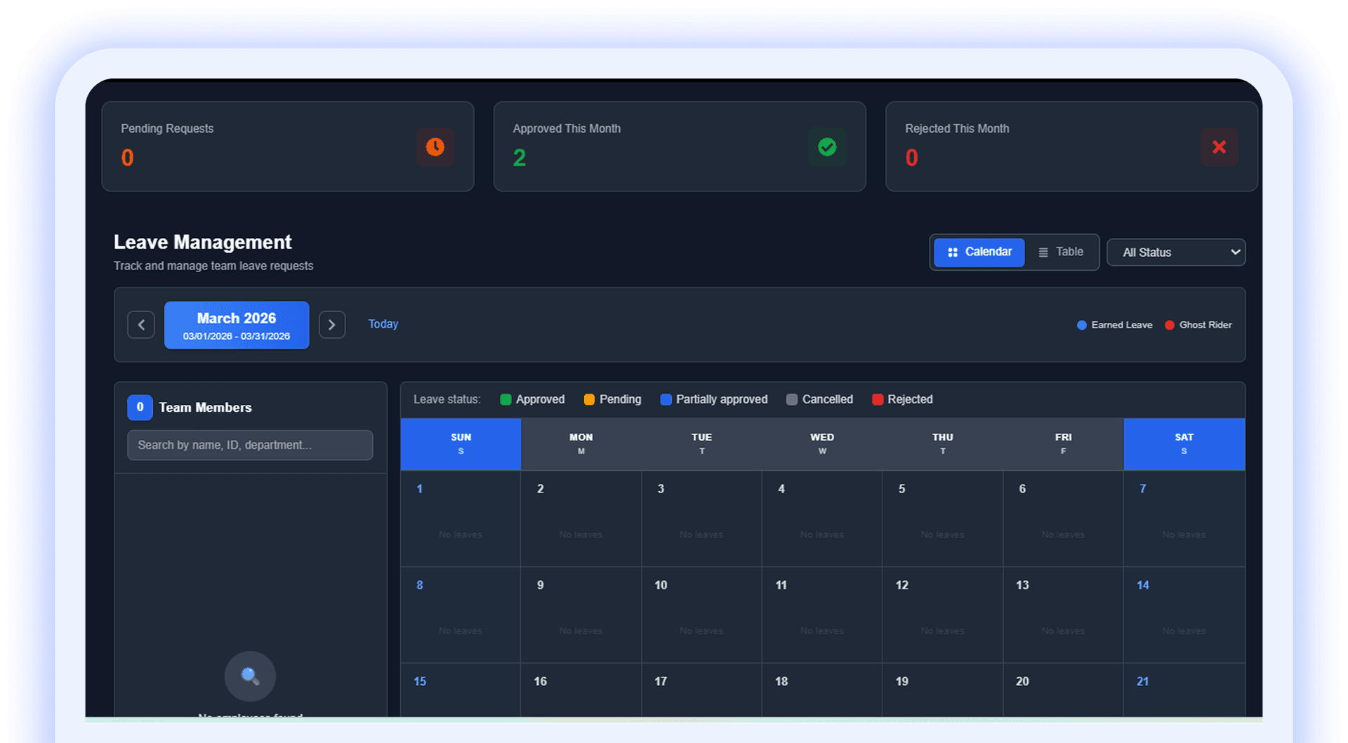 Payroll dashboard showing payslips and employee summary