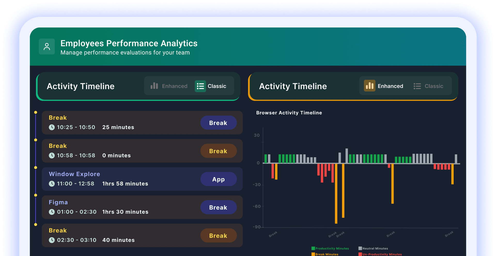 Payroll dashboard showing payslips and employee summary