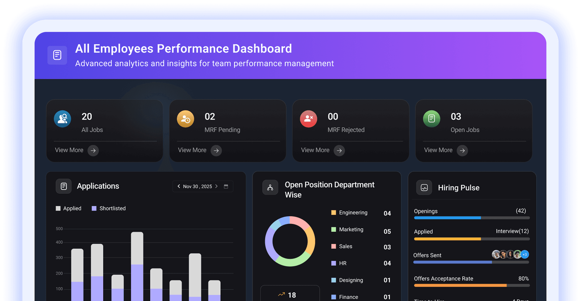 Core HR in Human Maximizer