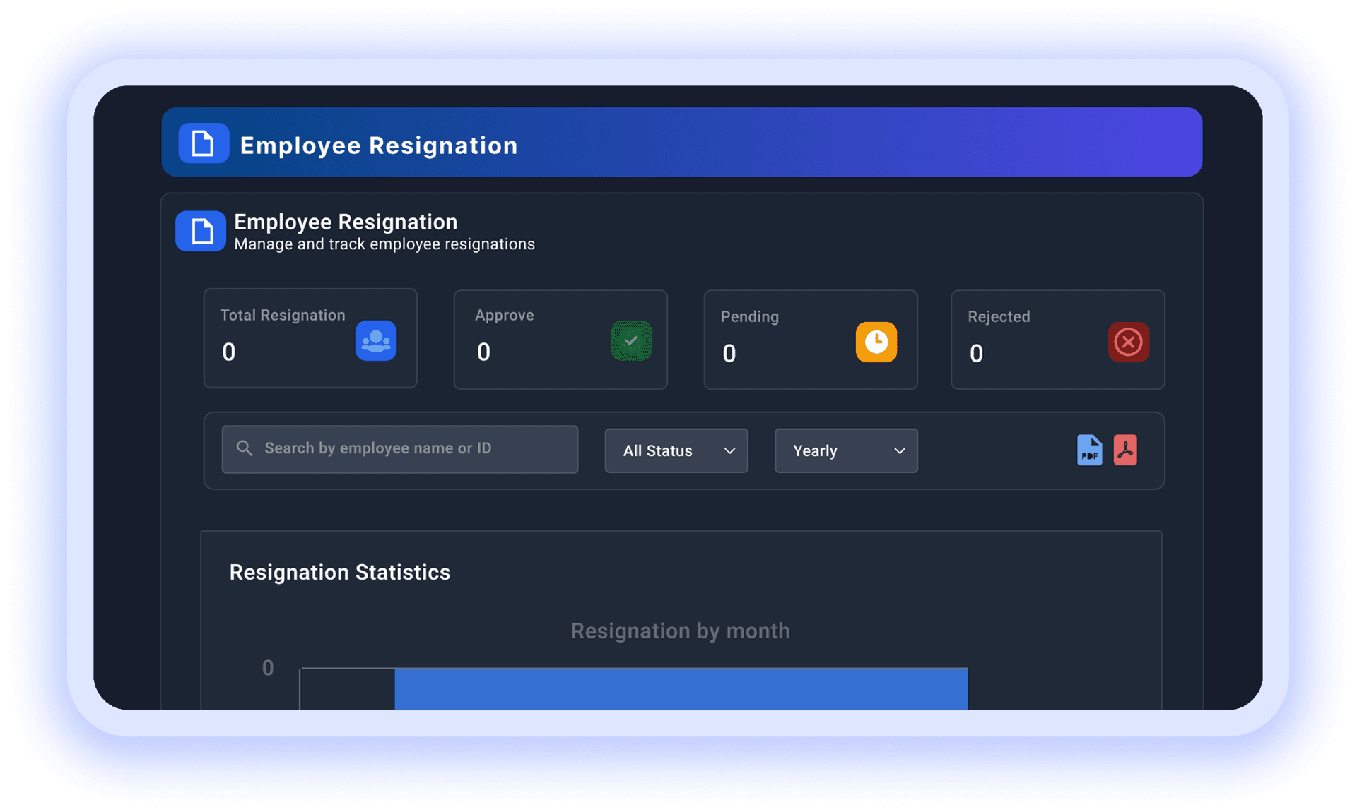 Employee resignation dashboard with summary cards, filters, and resignation statistics chart