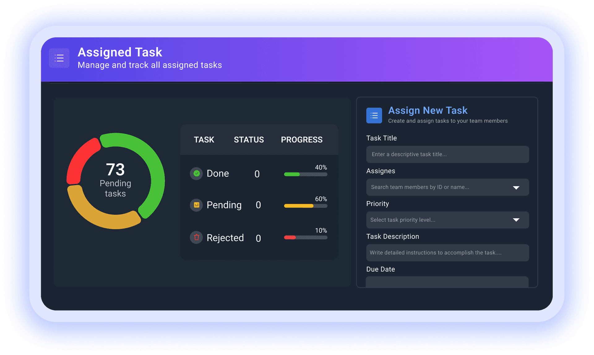 Payroll dashboard with summary charts and department salary breakdown