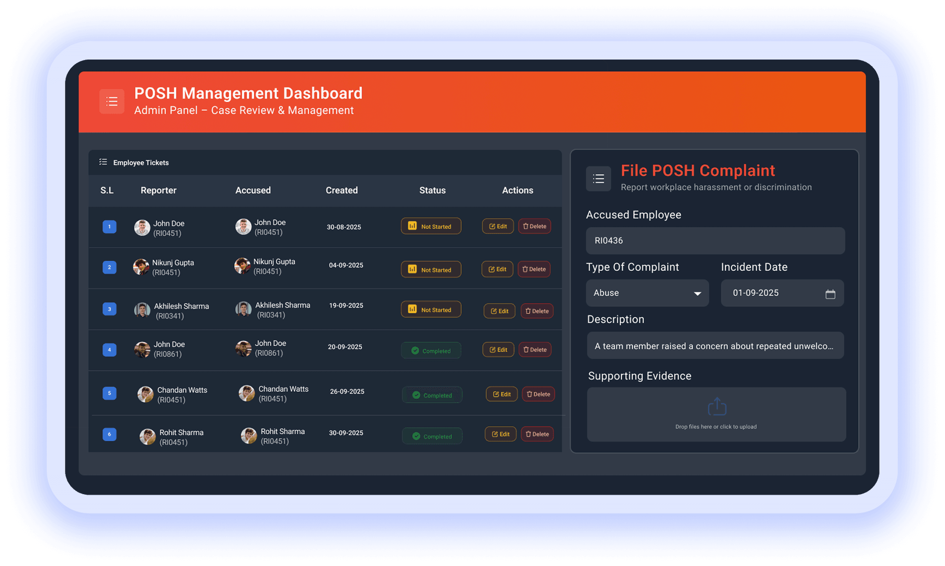 Payroll dashboard with summary charts and department salary breakdown