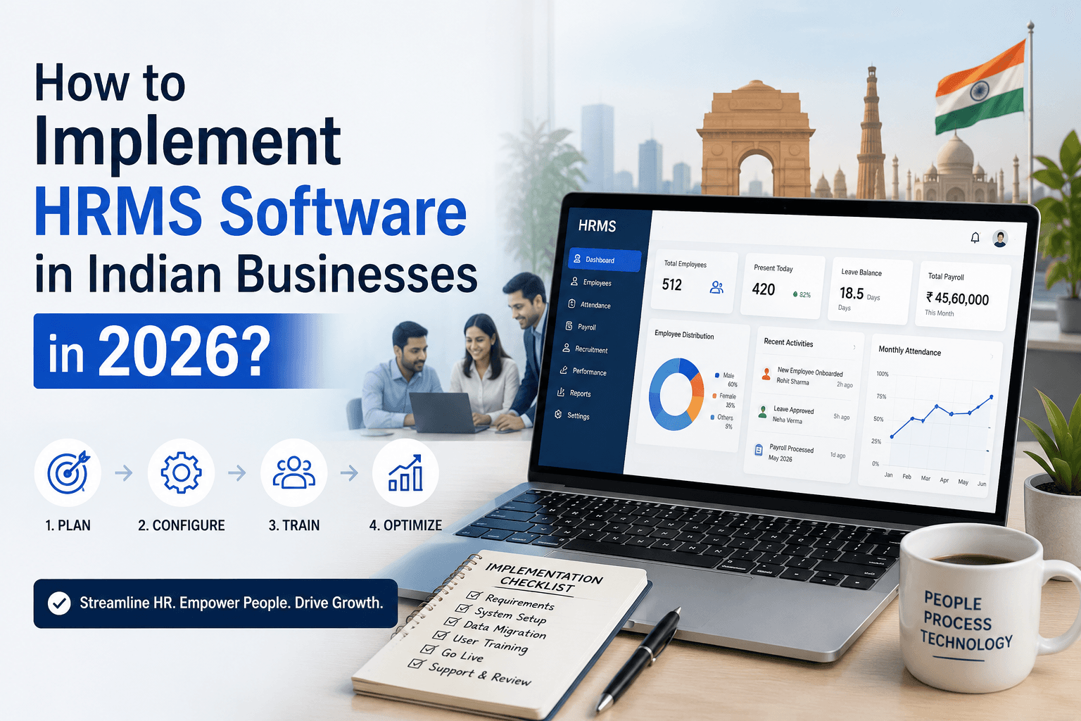 How to Implement HRMS Software in Indian Businesses in 2026?