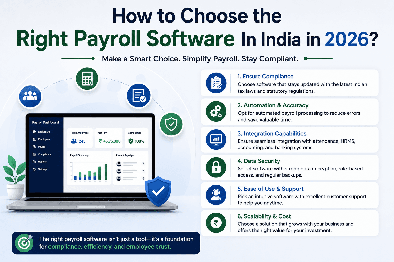 How to Choose the Right Payroll Software In India in 2026?