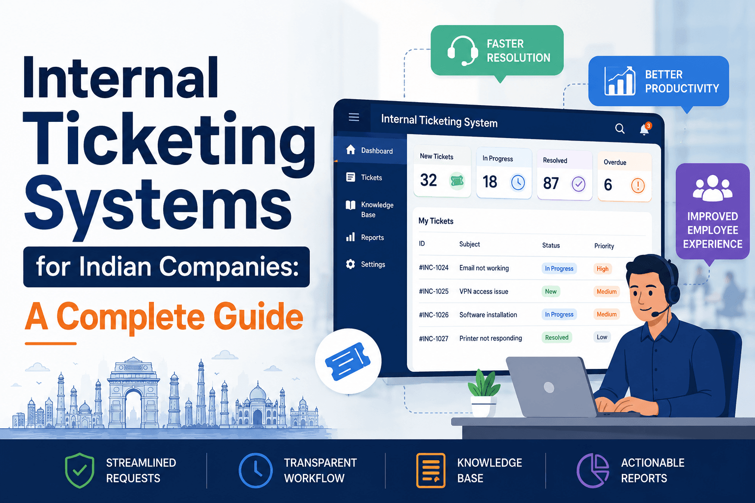 Internal Ticketing Systems for Indian Companies: A Complete Guide