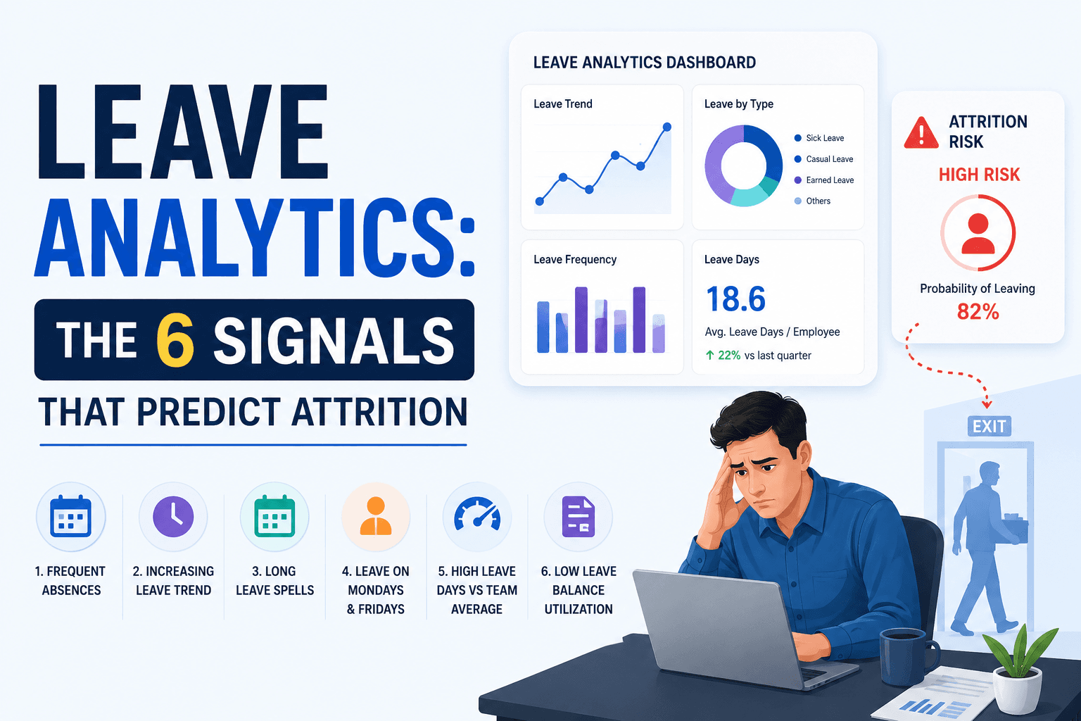 Leave Analytics: The 6 Signals That Predict Attrition