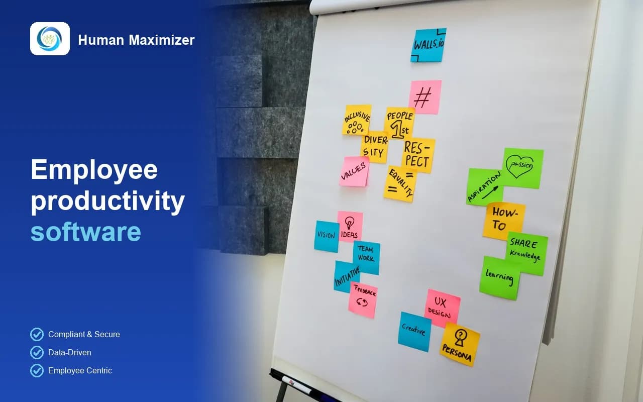 Employee productivity software