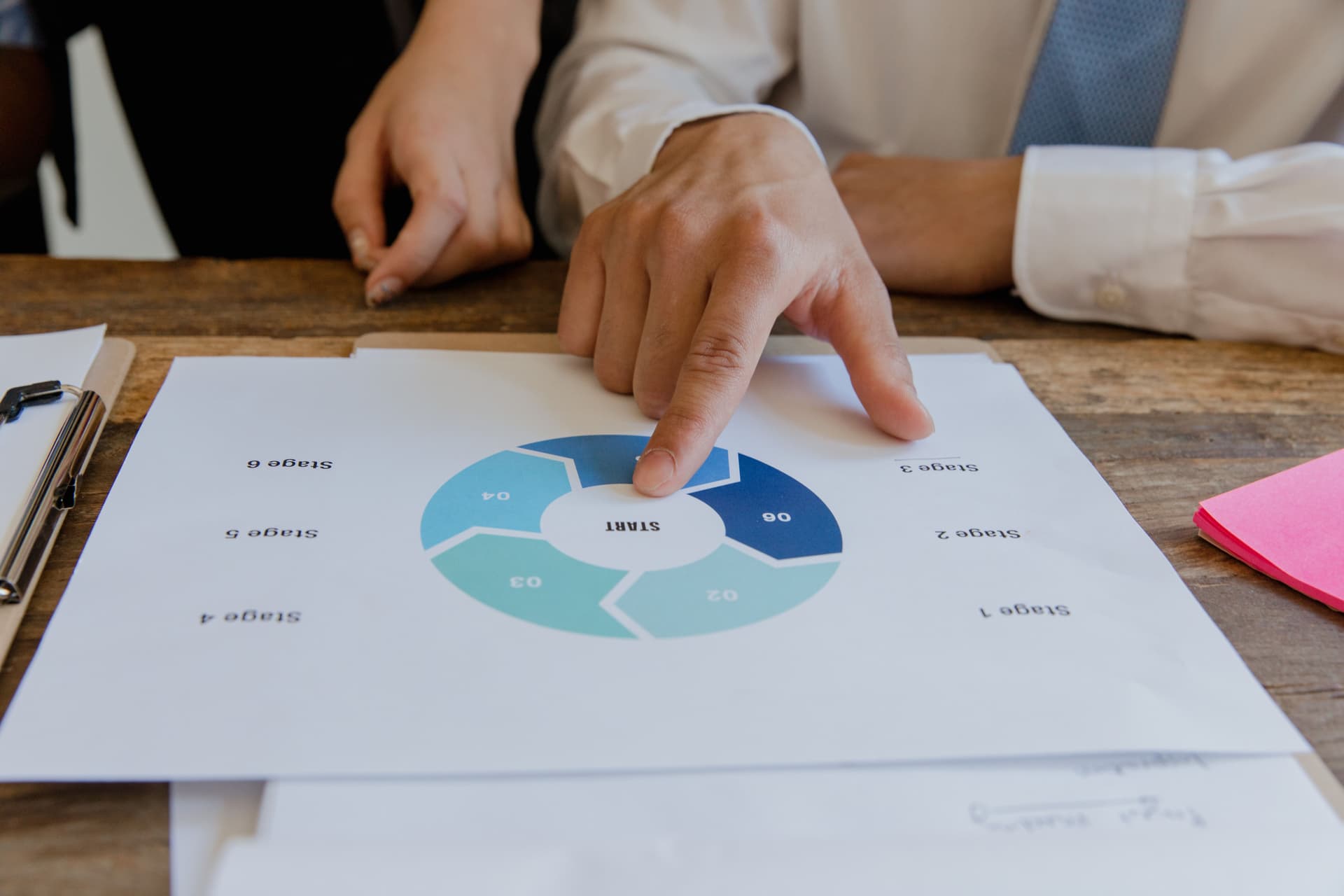 What Is an Employee Self-Service Portal? A 2026 Guide