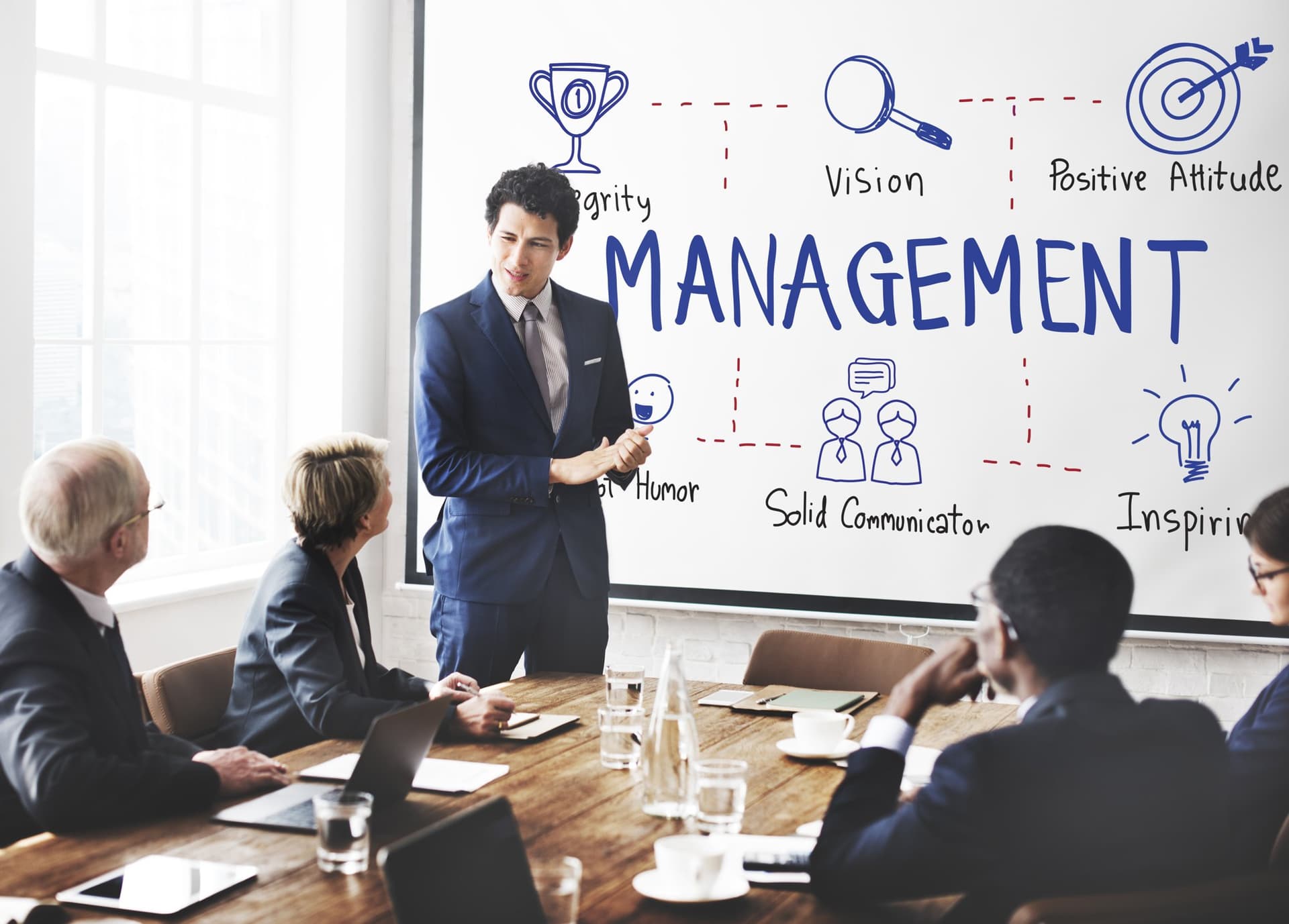 How to Evaluate Employee Productivity: A Practical Guide for Indian HR Leaders